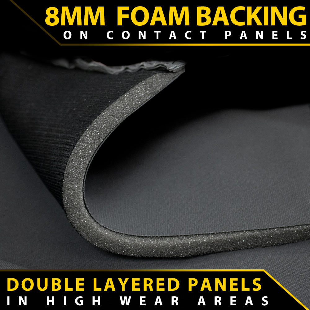 8MM foam backing on contact panels with text about double-layered panels for high wear areas.