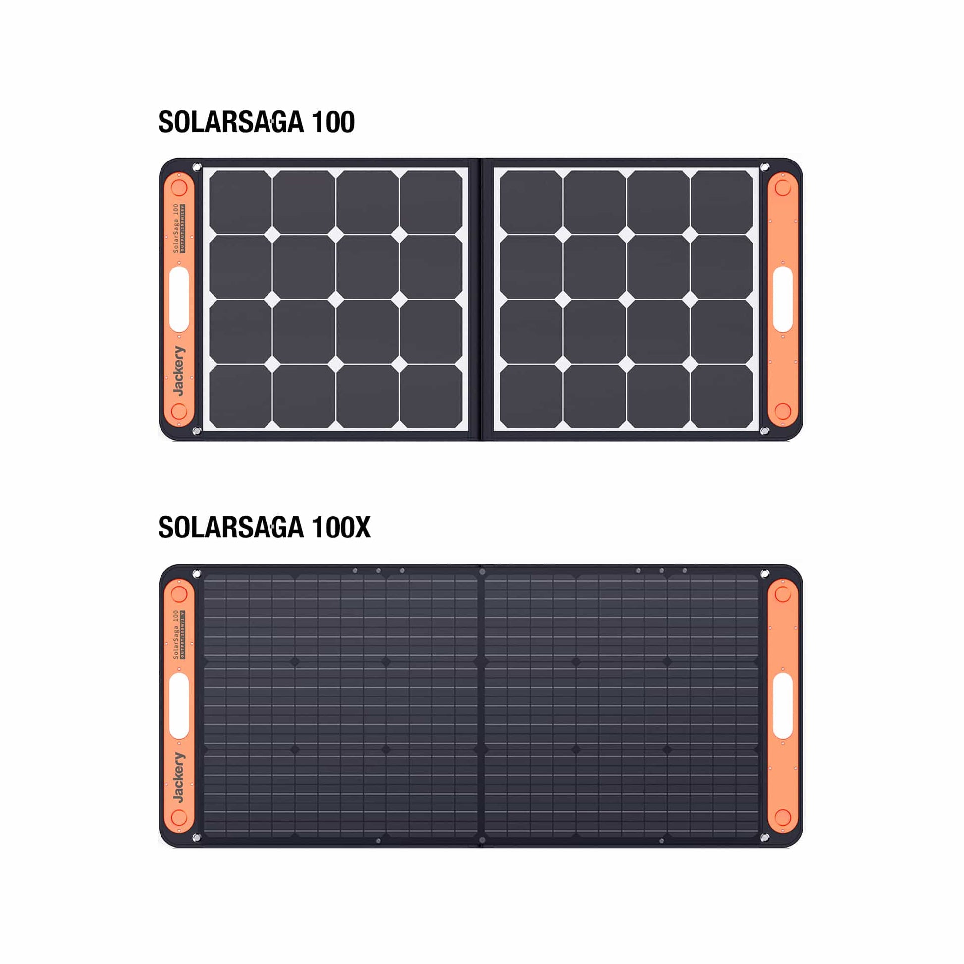 Two solar panels labeled 'SOLARSAGA 100' and 'SOLARSAGA 100X' on a white background.