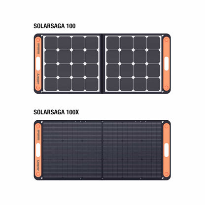 Two solar panels labeled 'SOLARSAGA 100' and 'SOLARSAGA 100X' on a white background.