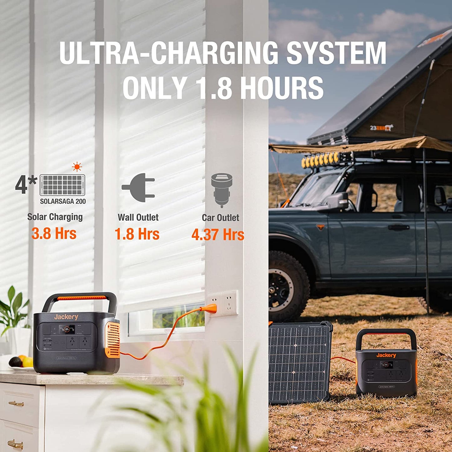 Jackery ultra-charging system with solar panel and power outlet on a camping vehicle.