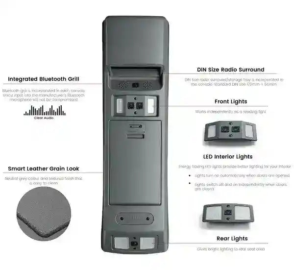Toyota Roof Console Details