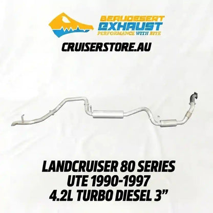 Car exhaust system with branding and product details on a white background