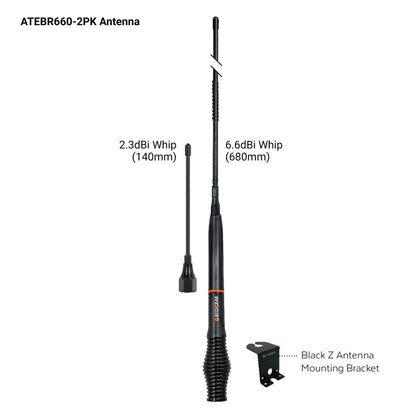 Antenna with whip elements and mounting bracket on a white background