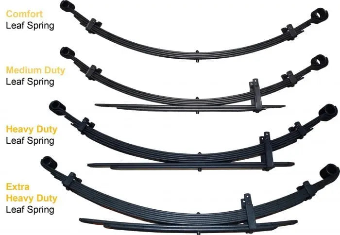 Set of leaf springs with labels for different duty levels on a white background