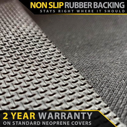 Close-up of a textured surface with non-slip rubber backing and warranty information.
