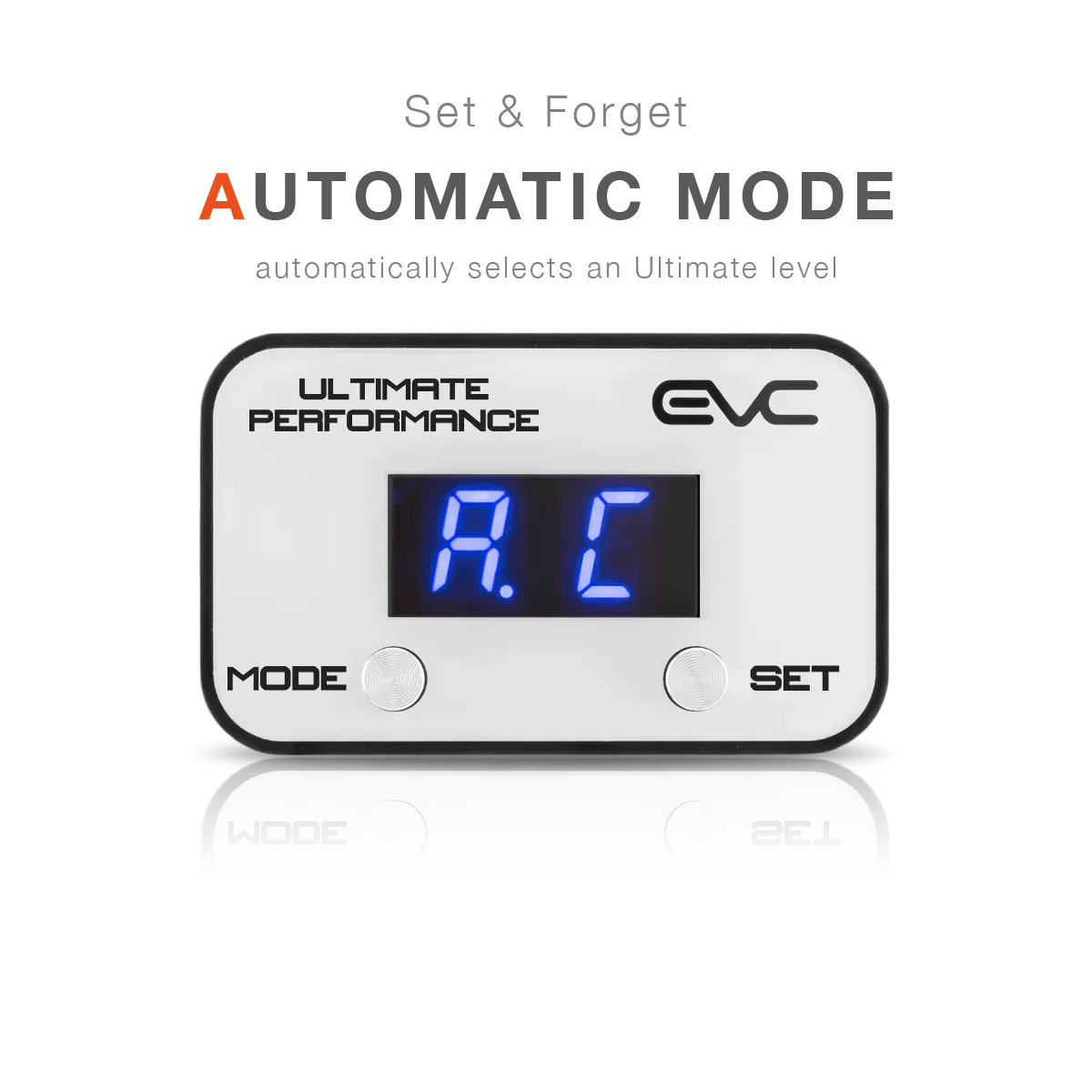 Digital control panel with 'EVC' branding and 'Set & Forget Automatic Mode' text on a white background.