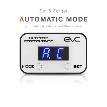 Digital control panel with 'EVC' branding and 'Set & Forget Automatic Mode' text on a white background.