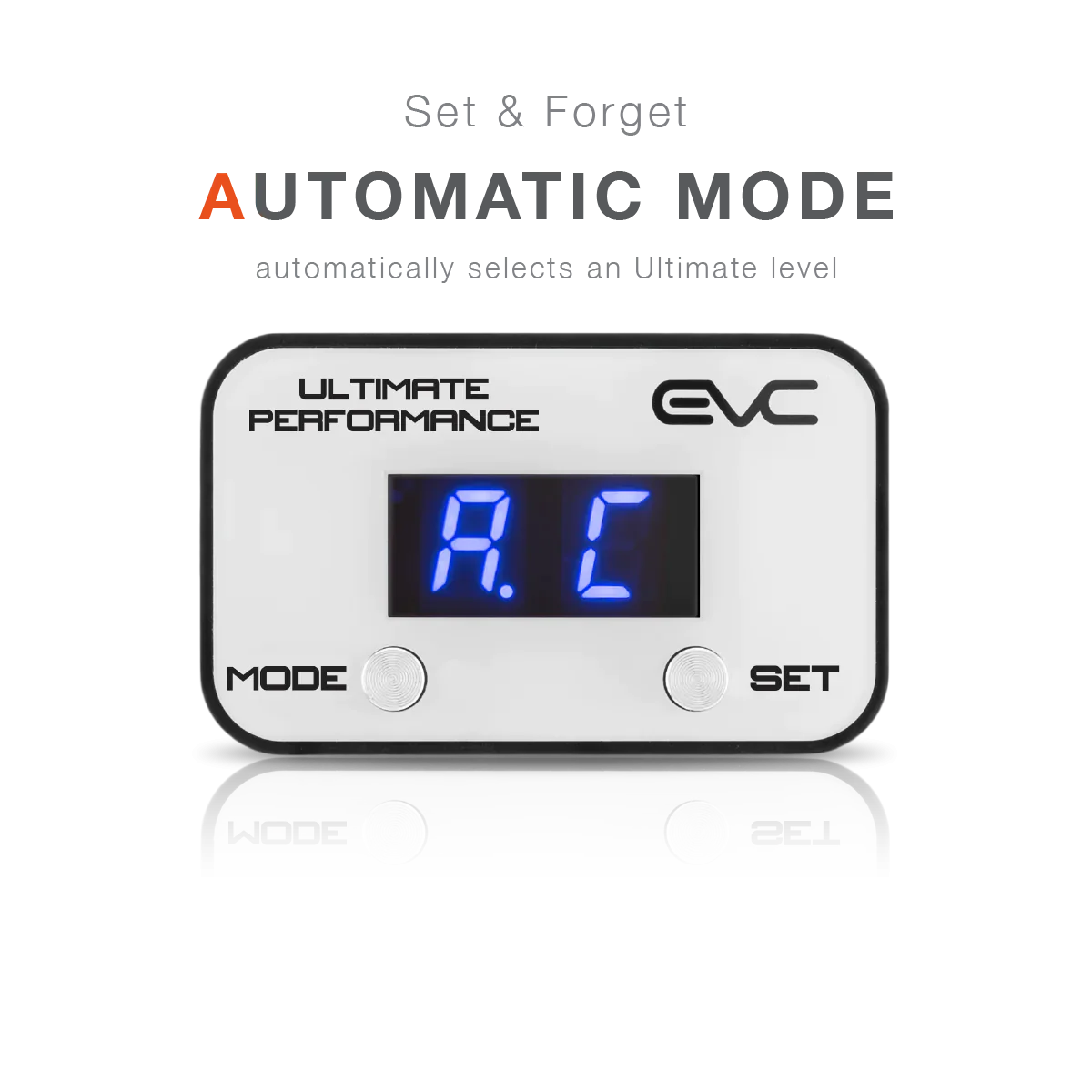 Digital control panel with 'EVC' branding and 'Set & Forget Automatic Mode' text on a white background.