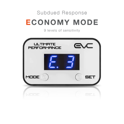 Digital display with 'Economy Mode' and 'Ultimate Performance' text on a white background