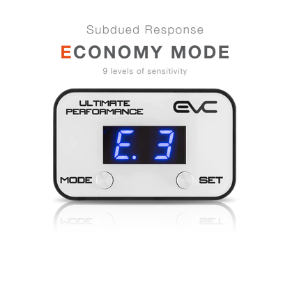 Digital display with 'Economy Mode' and 'Ultimate Performance' text on a white background