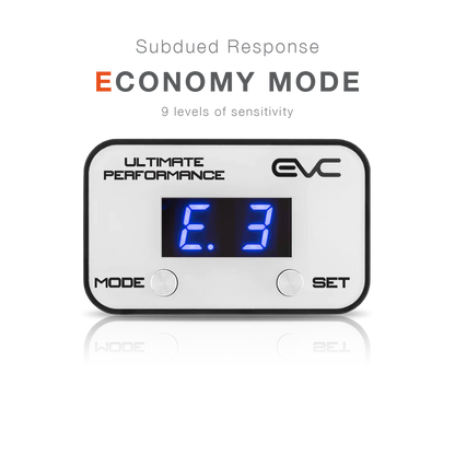 Digital display with 'Economy Mode' and 'Ultimate Performance' text on a white background